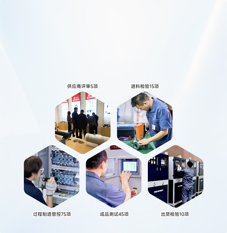 嚴苛質(zhì)檢、源頭控制